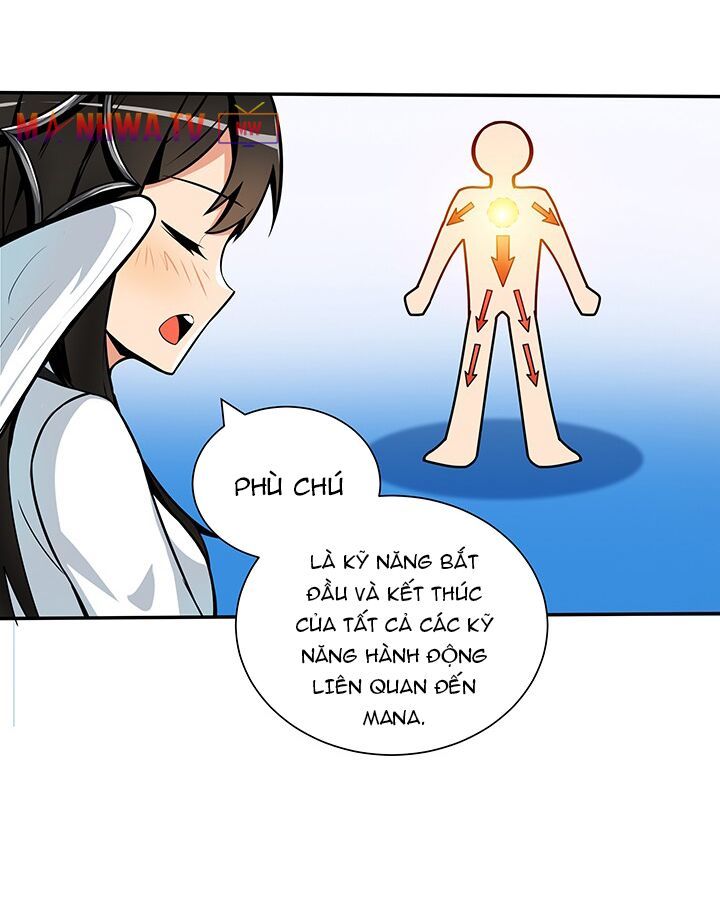 Tôi Là Người Chơi Duy Nhất Đăng Nhập Chapter 37 - Trang 2