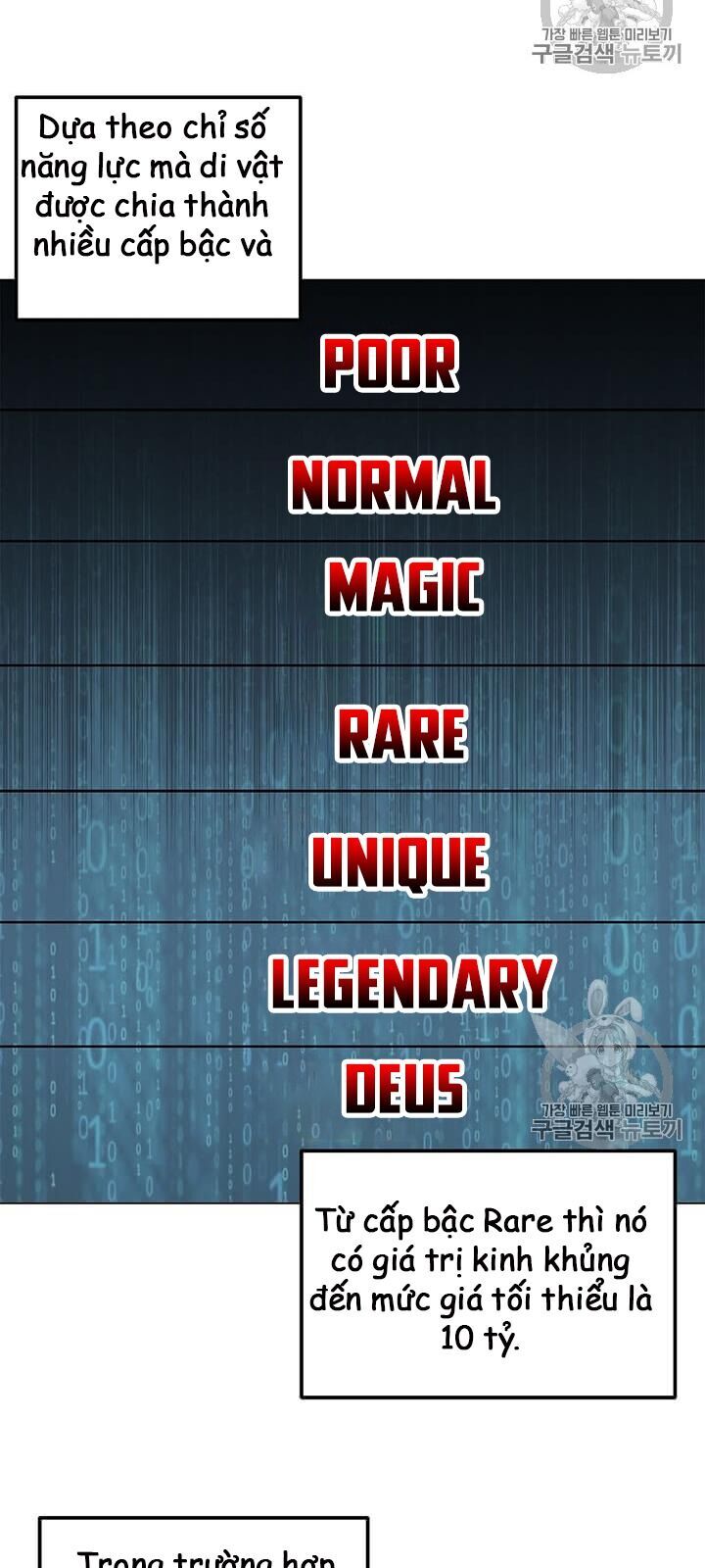 Tôi Là Người Chơi Thần Chú Đơn Độc Chapter 3 - Trang 2