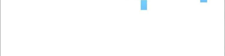 Tôi Là Thợ Săn Có Kĩ Năng Tự Sát Cấp Sss Chapter 20 - Trang 2