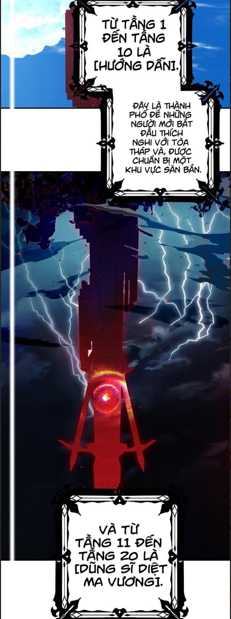 Tôi Là Thợ Săn Có Kĩ Năng Tự Sát Cấp Sss Chapter 20 - Trang 2