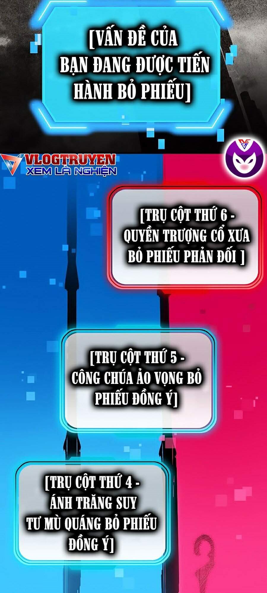 Tôi Là Thợ Săn Có Kĩ Năng Tự Sát Cấp Sss Chapter 41 - Trang 2