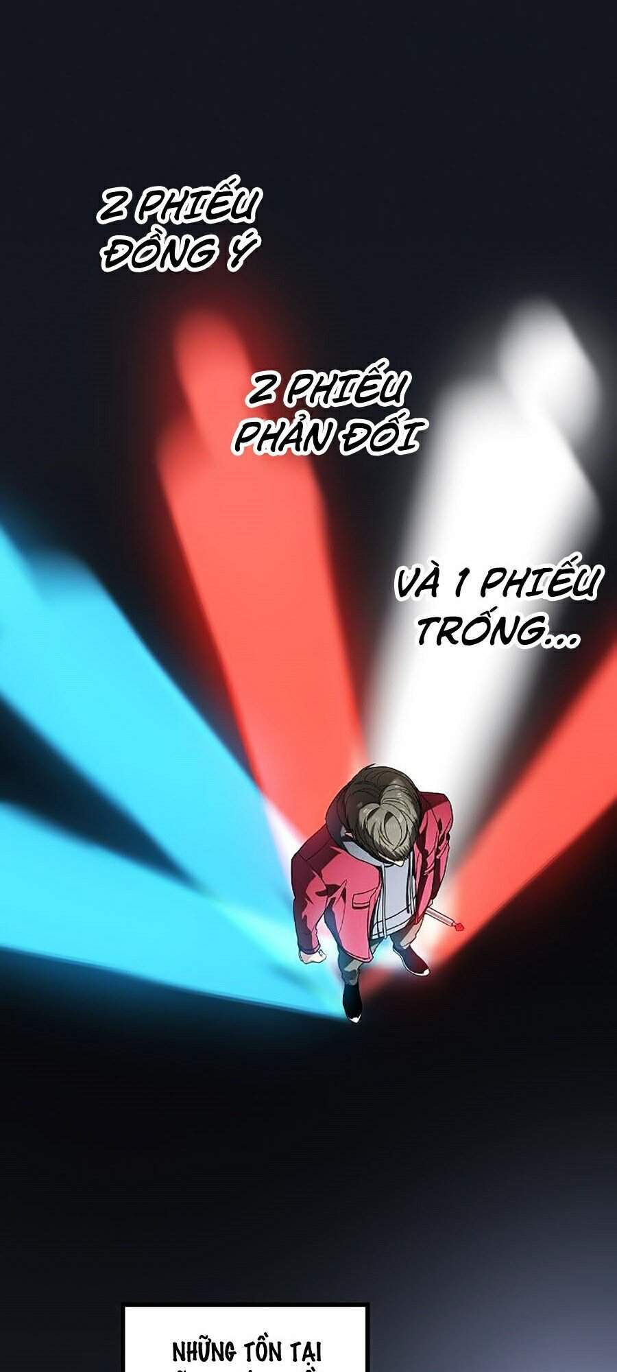 Tôi Là Thợ Săn Có Kĩ Năng Tự Sát Cấp Sss Chapter 41 - Trang 2