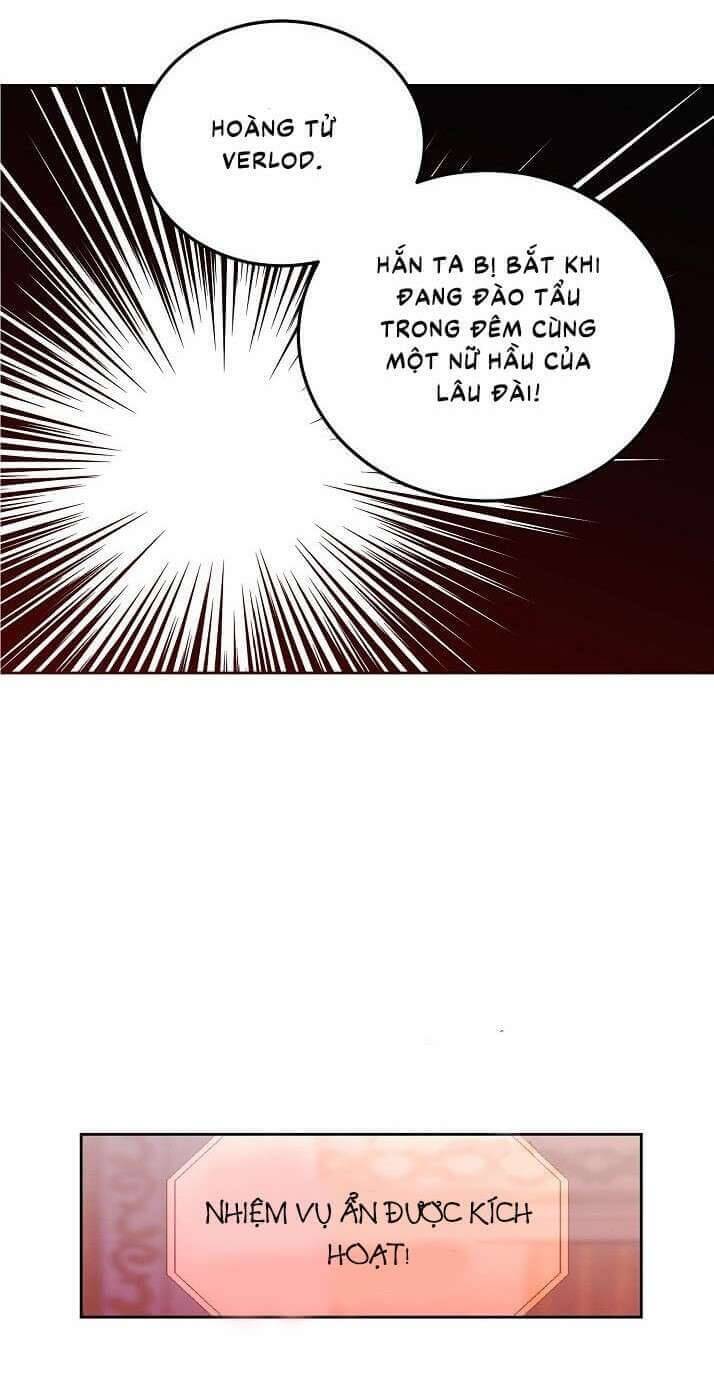 Tôi Lạc Vào Thế Giới Trò Chơi Harem Ngược Chapter 4 - Trang 2