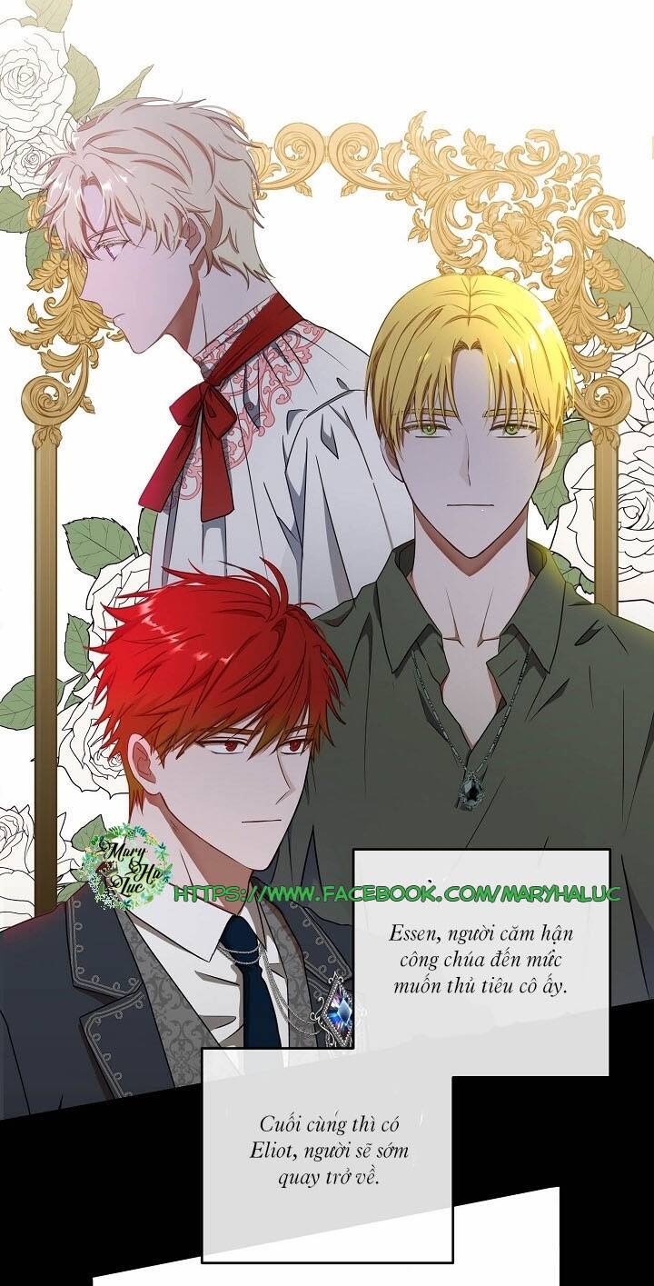 Tôi Lạc Vào Thế Giới Trò Chơi Harem Ngược Chapter 8 - Trang 2