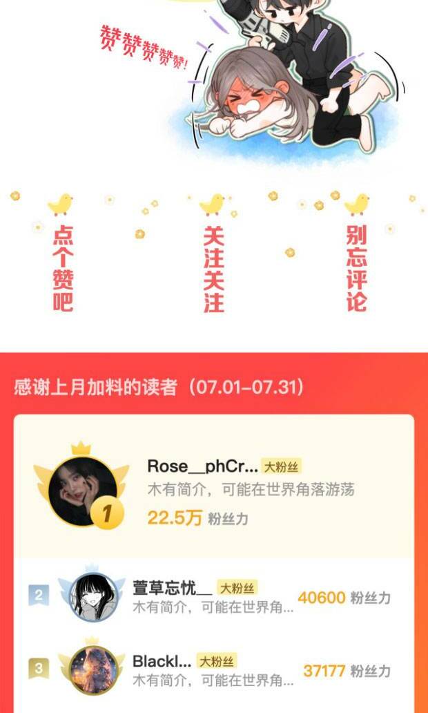 Tôi Mộng Giữa Ban Ngày Chapter 19 - Trang 2