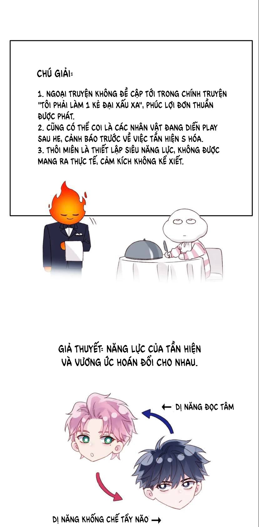 Tôi Phải Làm Một Kẻ Đại Xấu Xa Chapter 0 - Trang 2