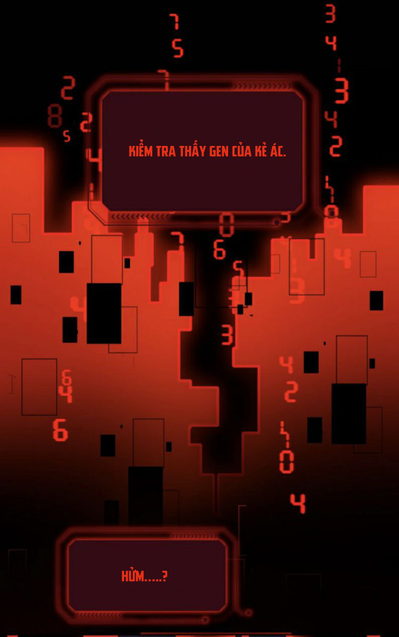 Tôi Phải Làm Một Kẻ Đại Xấu Xa Chapter 23.5 - Trang 2