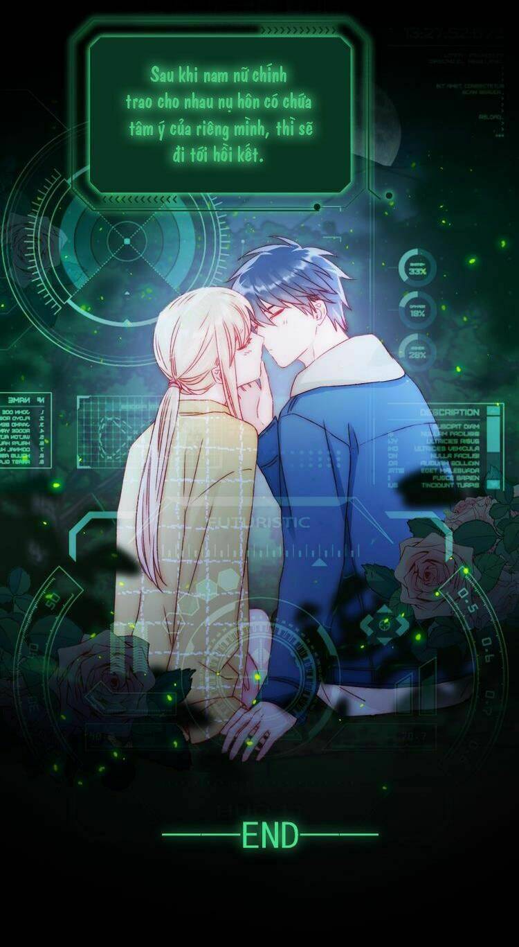 Tôi Phải Làm Một Kẻ Đại Xấu Xa Chapter 44 - Trang 2