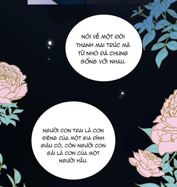 Tôi Phải Làm Một Kẻ Đại Xấu Xa Chapter 60 - Trang 2