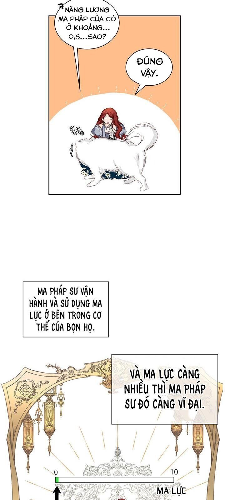 Tôi Sẽ Chỉ Sống Như Một Nhân Vật Phản Diện Chapter 2 - Trang 2