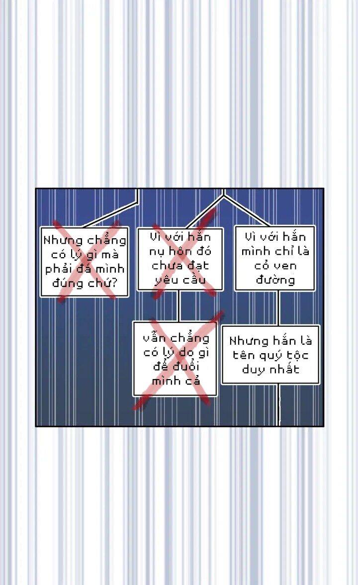 Tôi Sẽ Đi Đến Cùng Với Hoàng Đế Chapter 47 - Trang 2