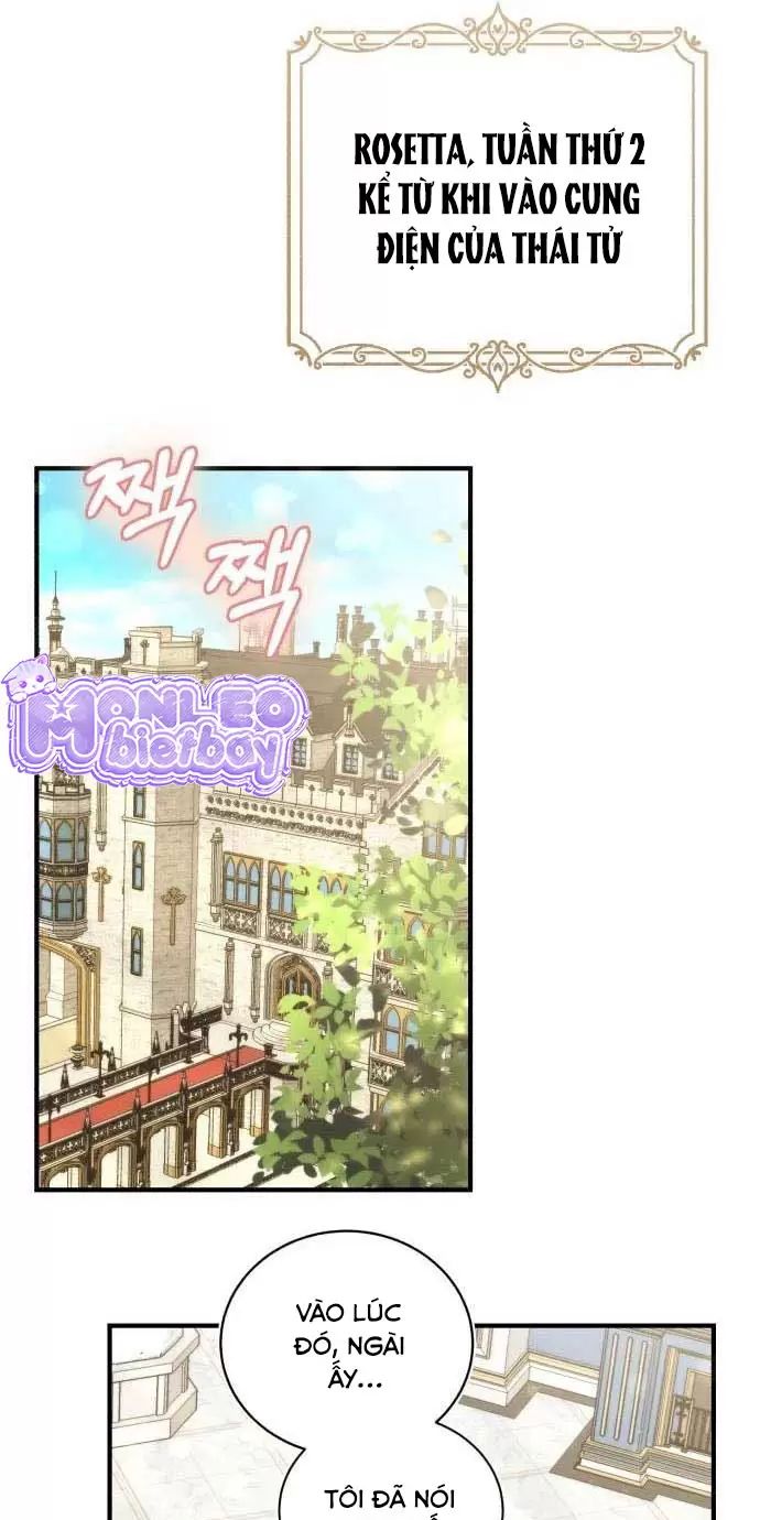 Tôi Sẽ Sống Thử Cuộc Đời Của Ác Nữ Chapter 28 - Trang 2