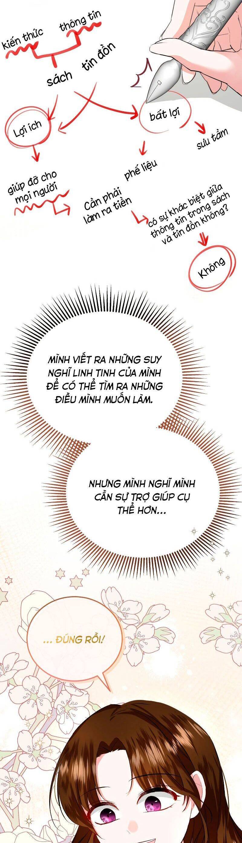 Tôi Sẽ Sống Thử Cuộc Đời Của Ác Nữ Chapter 9 - Trang 2