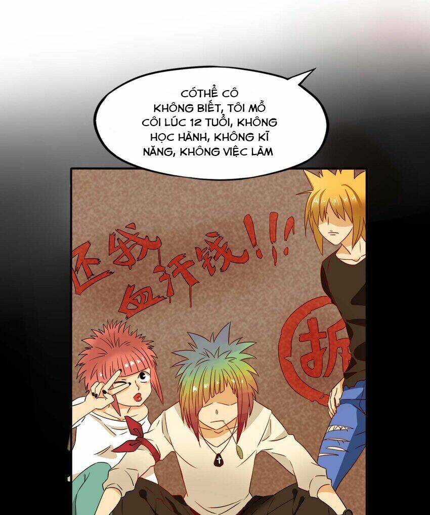 Tôi Trở Thành Ceo Ở Thế Giới Khác Chapter 1 - Trang 2