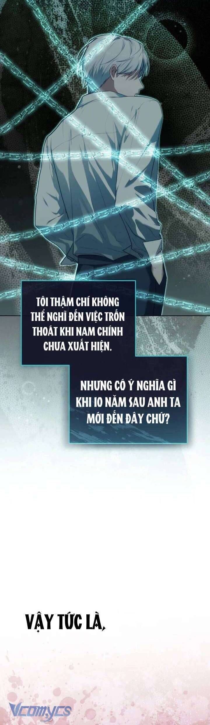 Tôi Trở Thành Cựu Chiến Binh Ngục Tù Trong Tiểu Thuyết Ngược Tâm Chapter 1 - Trang 2