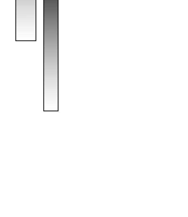 Tôi Trở Thành Hầu Gái Của Một Công Tước Chapter 38 - Trang 2