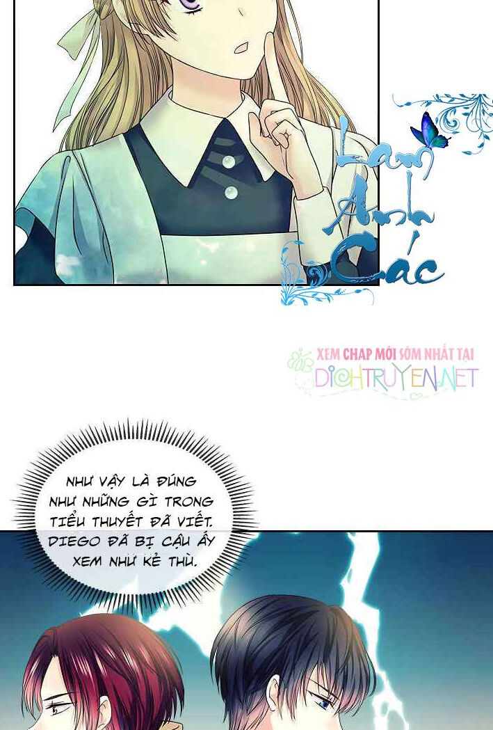 Tôi Trở Thành Hầu Gái Của Một Công Tước Chapter 52 - Trang 2