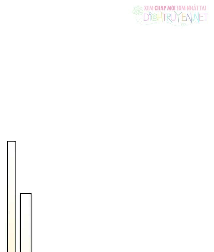 Tôi Trở Thành Hầu Gái Của Một Công Tước Chapter 53 - Trang 2