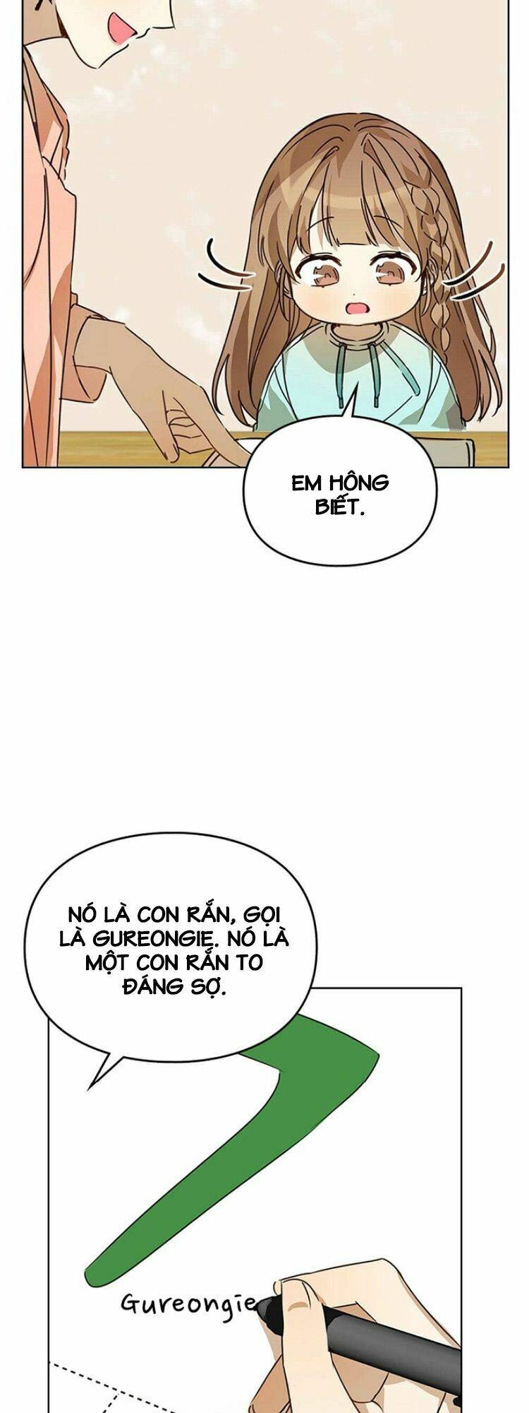 Tôi Trở Thành Một Người Cha Chapter 27 - Trang 2