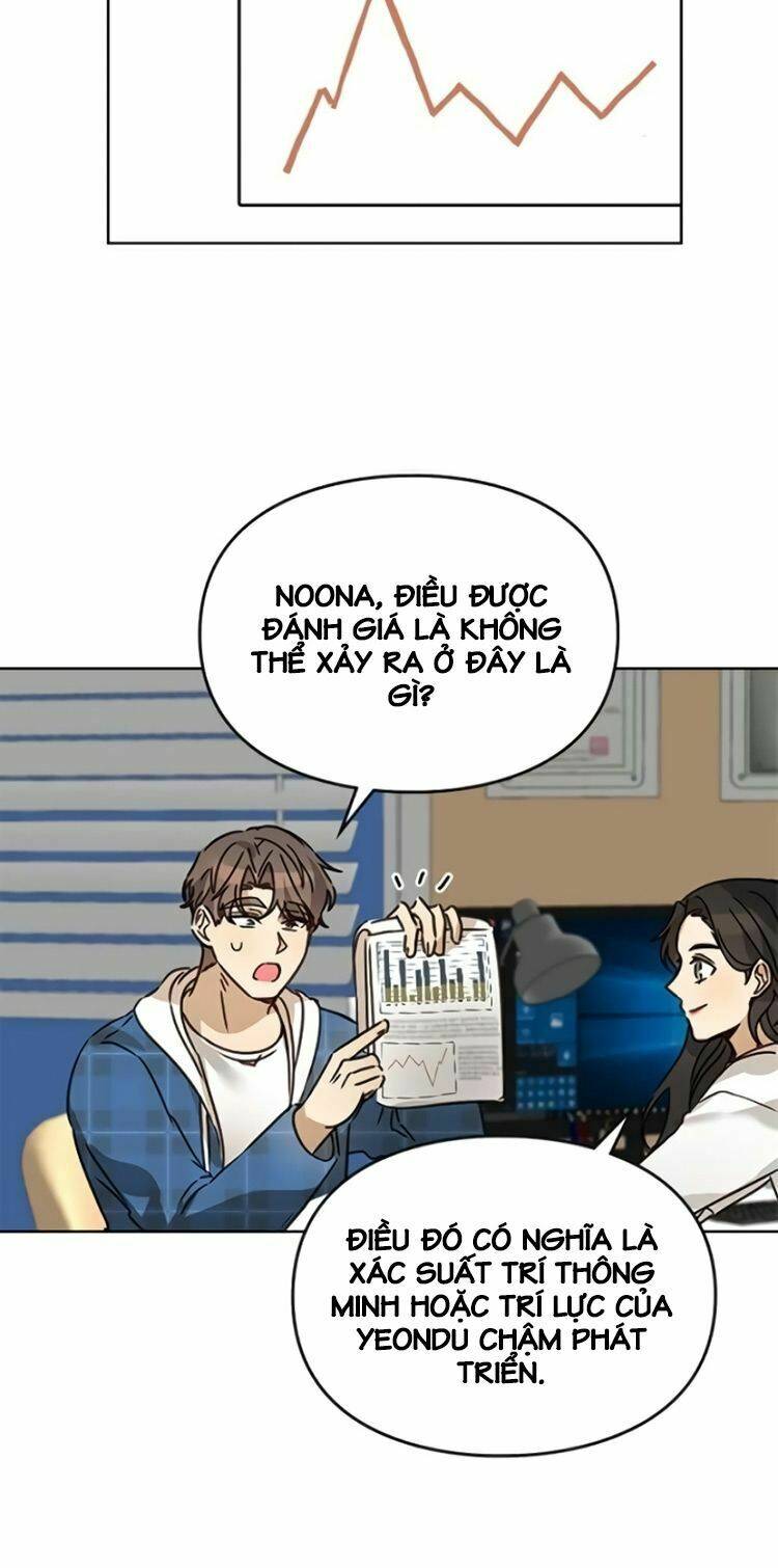 Tôi Trở Thành Một Người Cha Chapter 32 - Trang 2