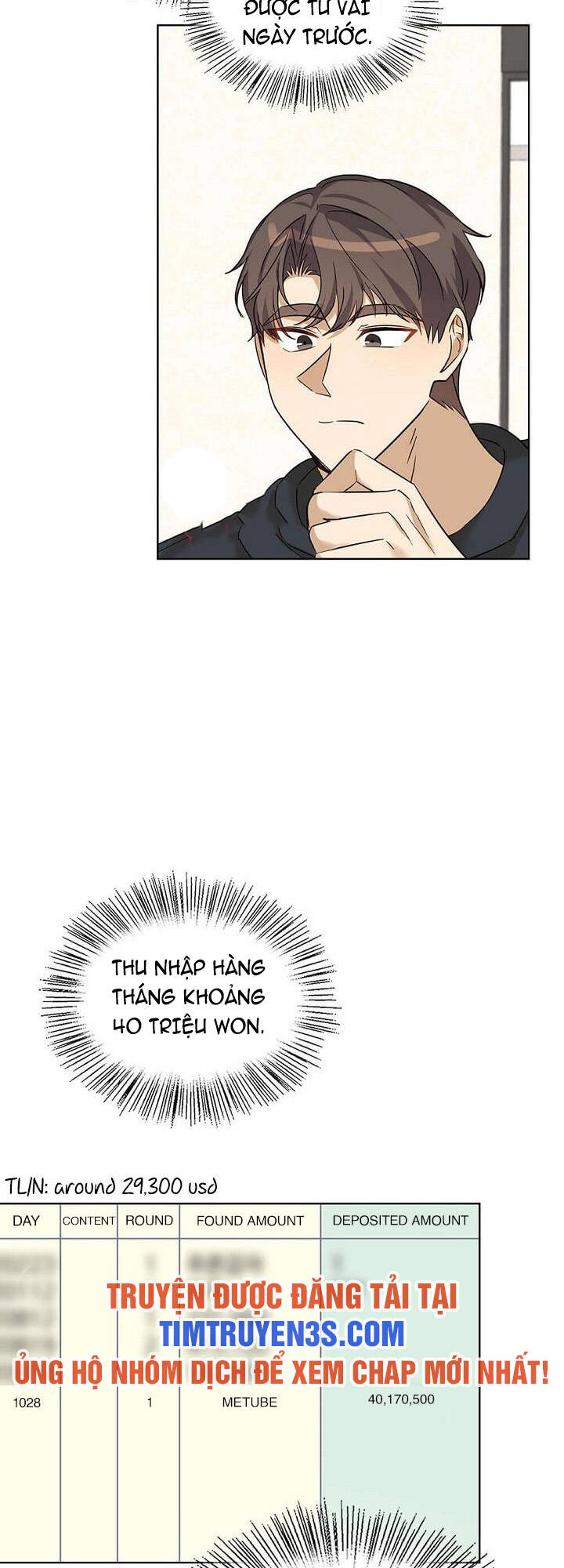 Tôi Trở Thành Một Người Cha Chapter 79 - Trang 2