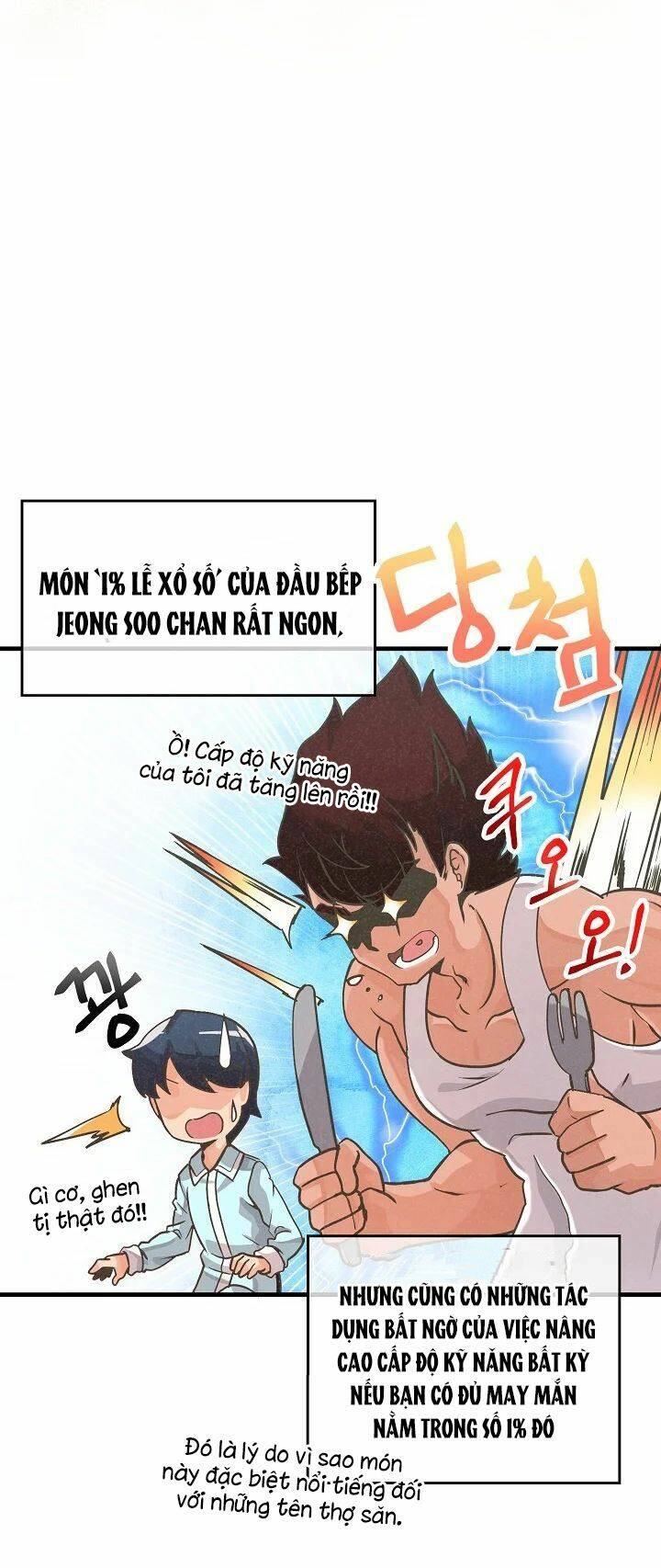 Tôi Trở Thành Một Nông Dân Chapter 19 - Trang 2