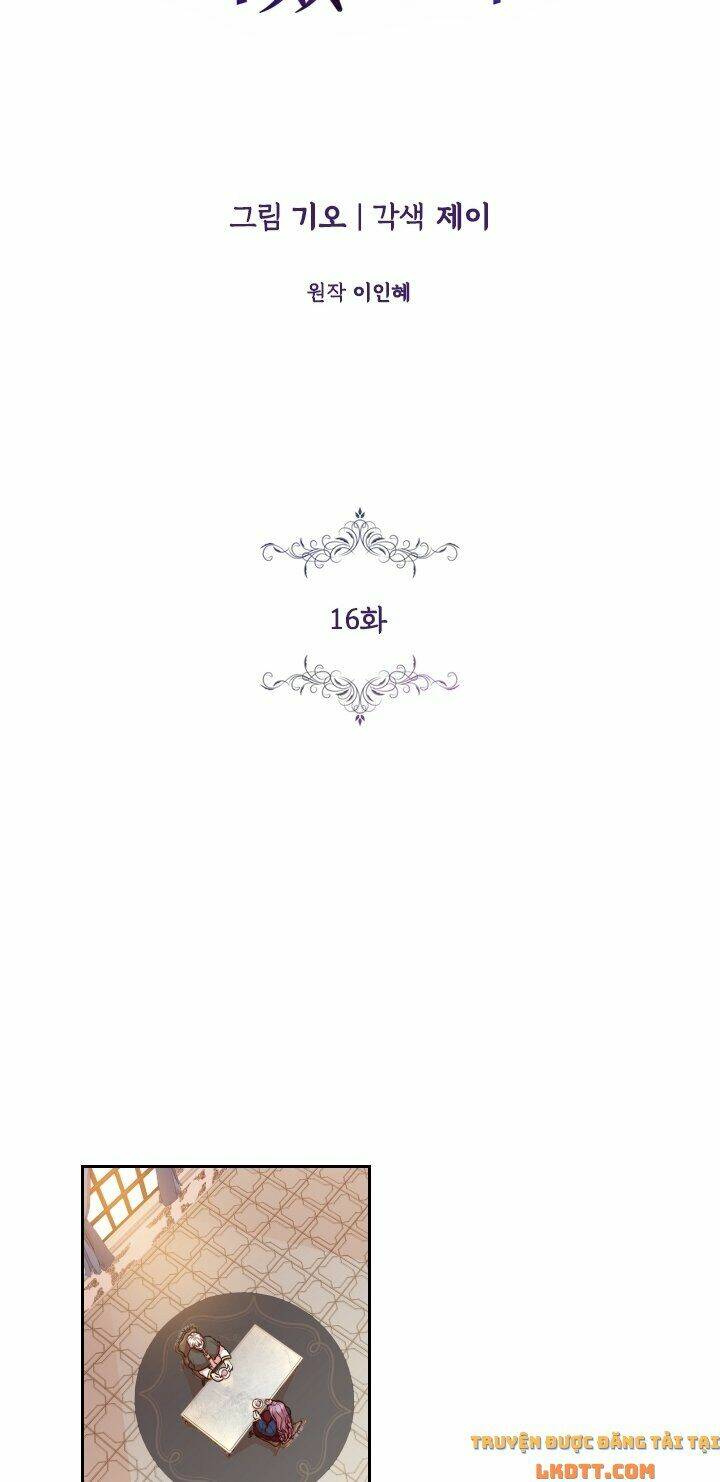 Tôi Trở Thành Thư Ký Của Bạo Chúa Chapter 16 - Trang 2