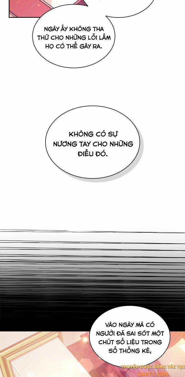 Tôi Trở Thành Thư Ký Của Bạo Chúa Chapter 2 - Trang 2