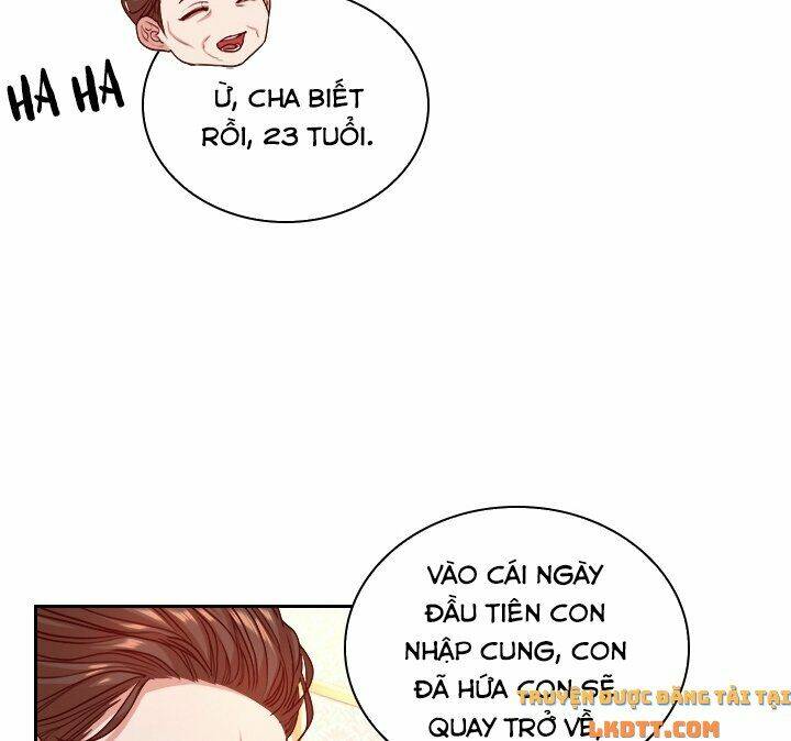 Tôi Trở Thành Thư Ký Của Bạo Chúa Chapter 22 - Trang 2