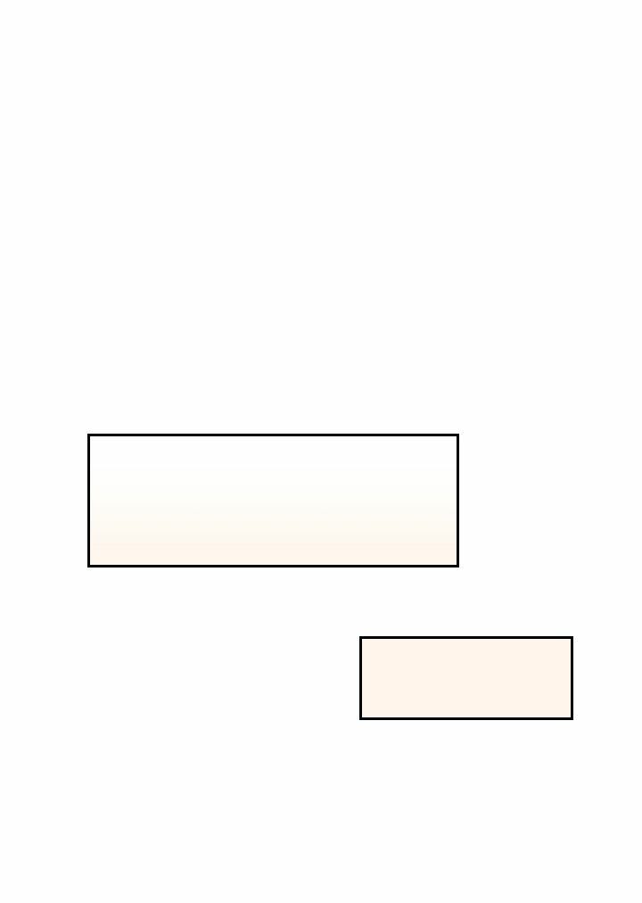 Tôi Trở Thành Thư Ký Của Bạo Chúa Chapter 51 - Trang 2