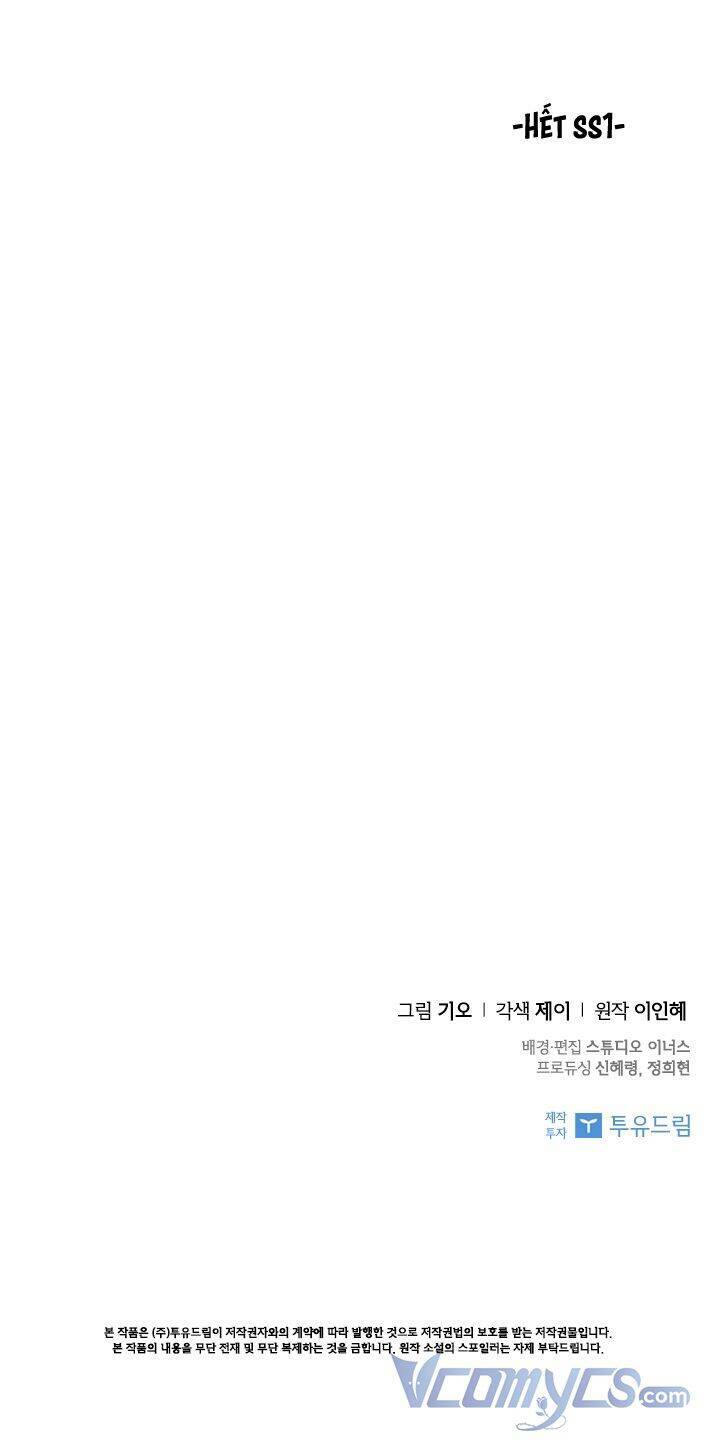 Tôi Trở Thành Thư Ký Của Bạo Chúa Chapter 54 - Trang 2