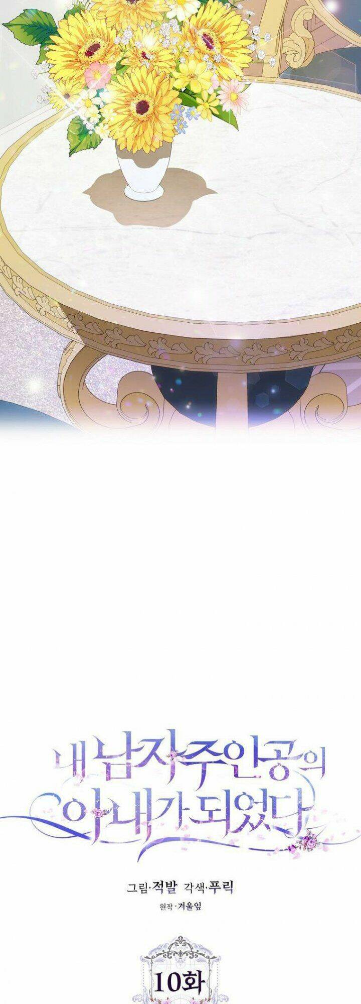 Tôi Trở Thành Vợ Nam Chính Chapter 10 - Trang 2