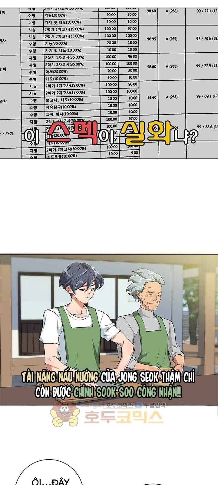 Tôi Viết Sách Để Thăng Cấp Chapter 29 - Trang 2