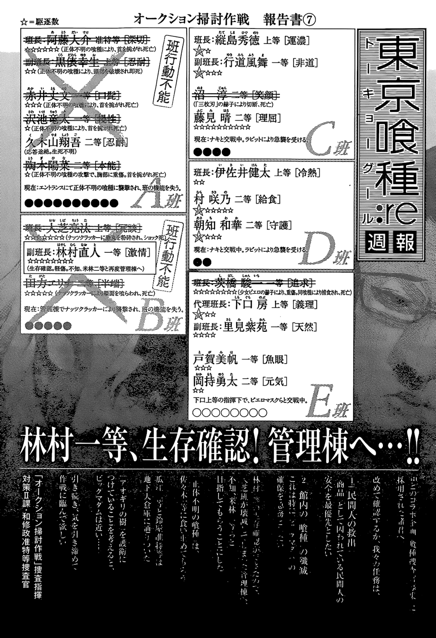 Tokyo Ghoul:Re Chapter 25 - Trang 2