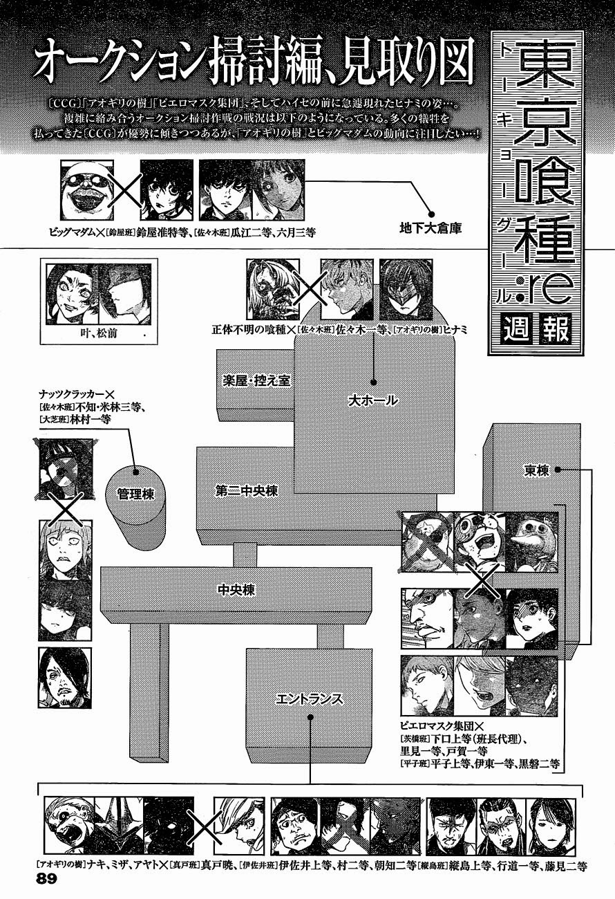 Tokyo Ghoul:Re Chapter 29 - Trang 2