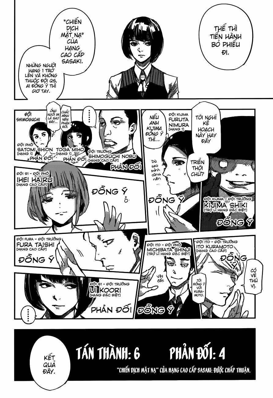 Tokyo Ghoul:Re Chapter 42 - Trang 2