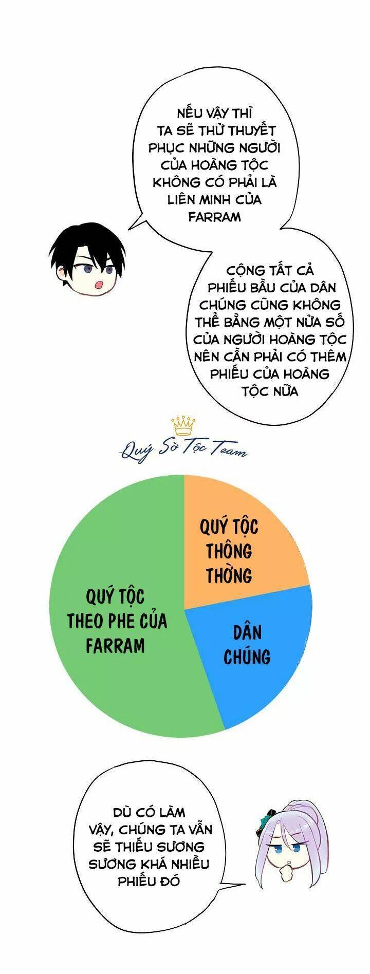 Tồn Tại Với Tư Cách Là Vợ Của Nam Chính Chapter 94 - Trang 2