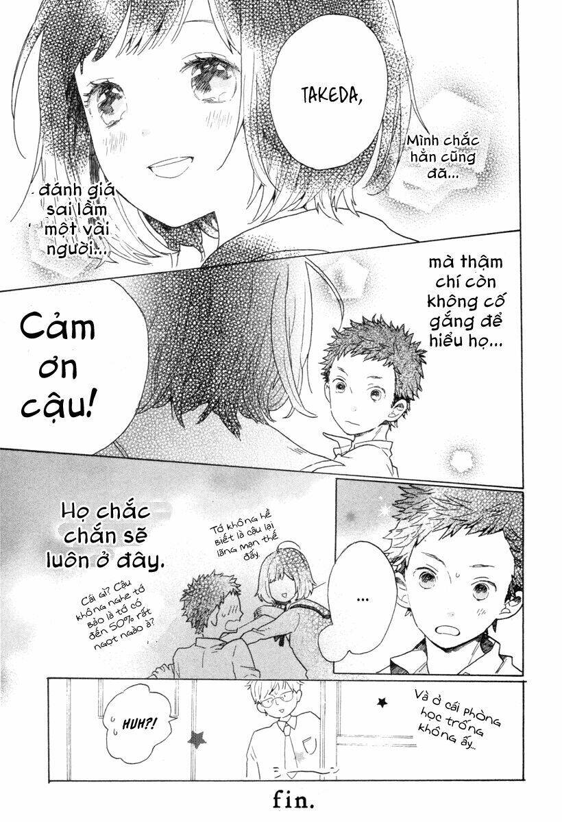 Tổng Hợp One Shot Chapter 197 - Trang 2