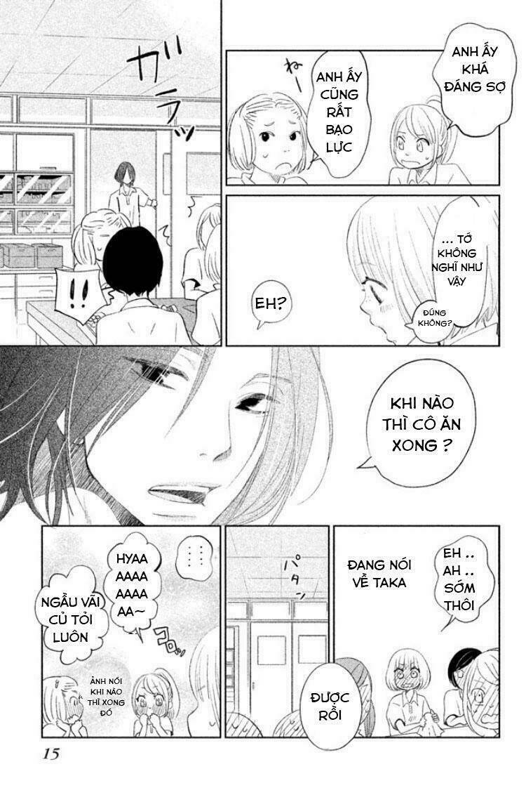 Tổng Hợp One Shot Chapter 224 - Trang 2