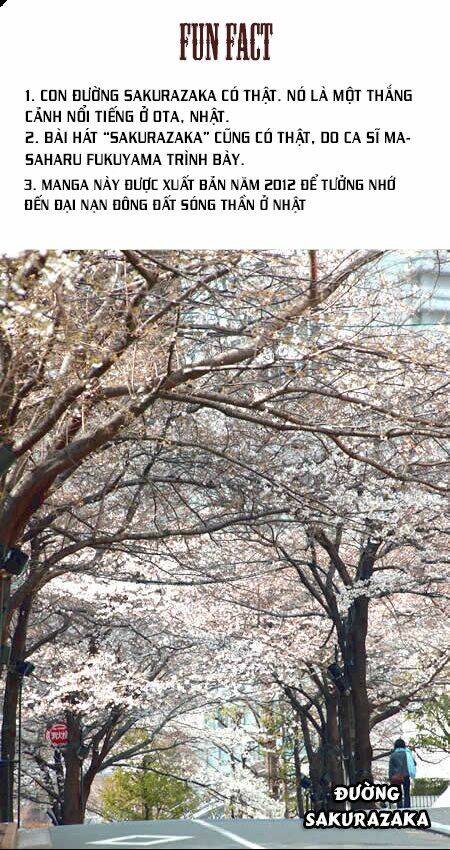 Tổng Hợp One Shot Chapter 287 - Trang 2