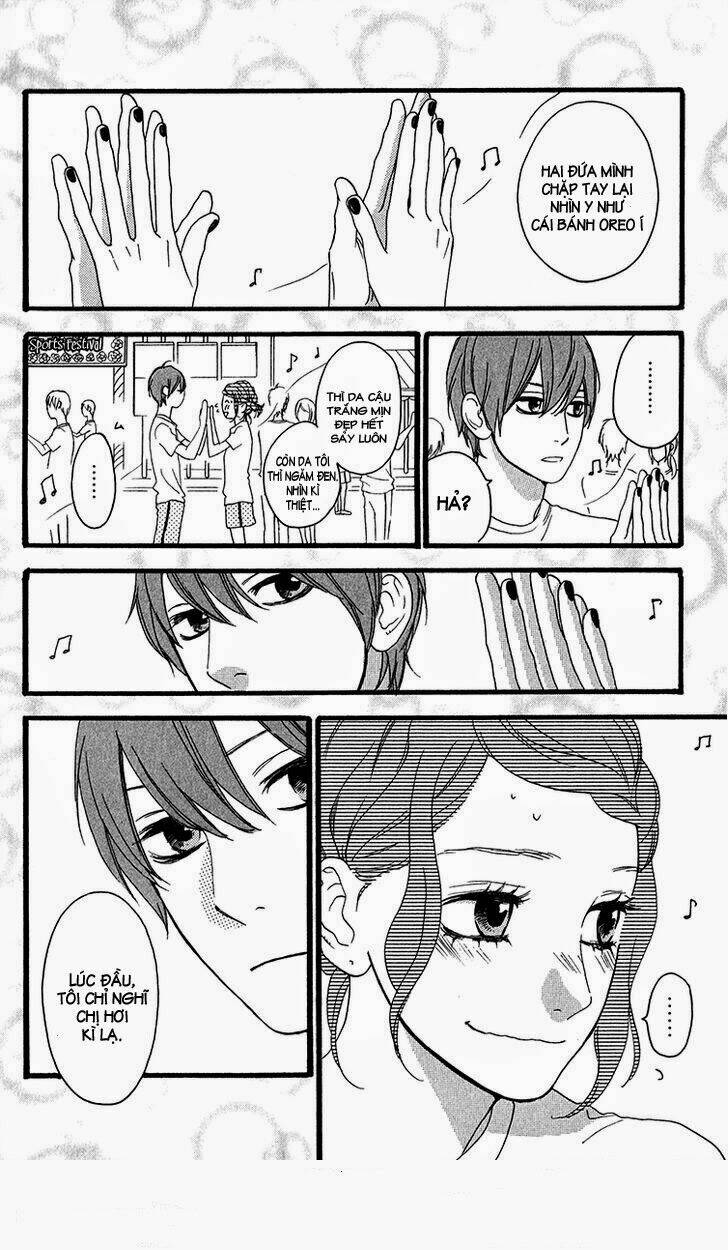 Tổng Hợp One Shot Chapter 30 - Trang 2