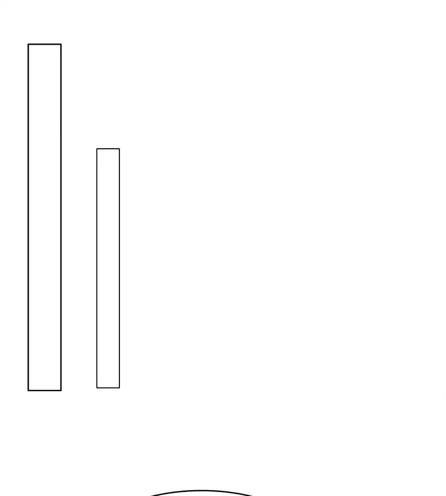 Tổng Tài Daddy Đuổi Tới Nơi Rồi Chapter 28 - Trang 2