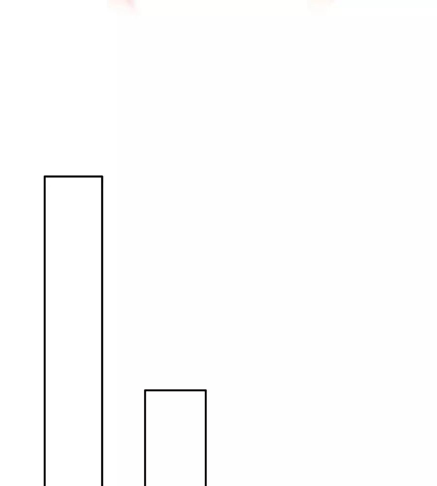 Tổng Tài Daddy Đuổi Tới Nơi Rồi Chapter 5 - Trang 2