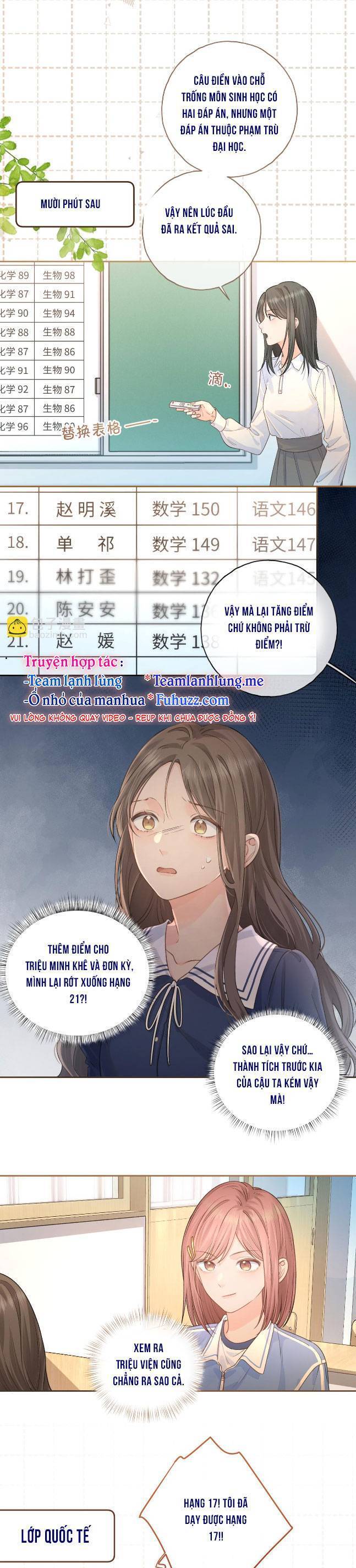 Tổng Tài Đuổi Vợ Lại Khóc Lóc Cầu Xin Vợ Quay Lại Chapter 37 - Trang 2