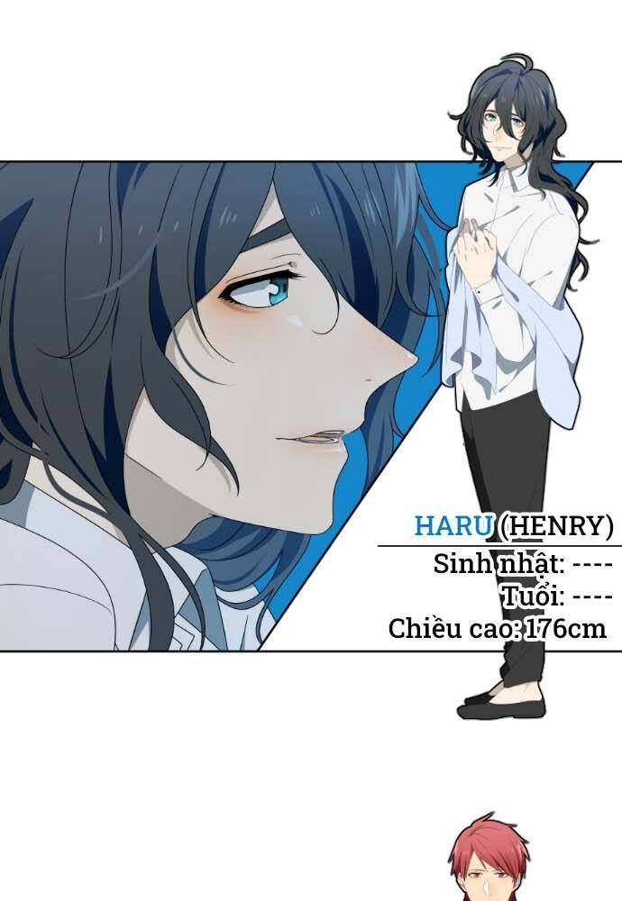 Trái Tim Của Luce Chapter 4 - Trang 2