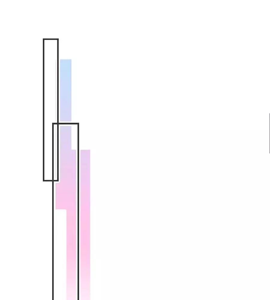 Trẫm Cũng Không Muốn Quá Khí Phách Chapter 37 - Trang 2