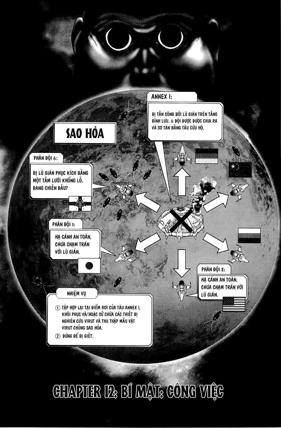 Trận Chiến Trên Hành Tinh Đỏ Chapter 18 - Trang 2