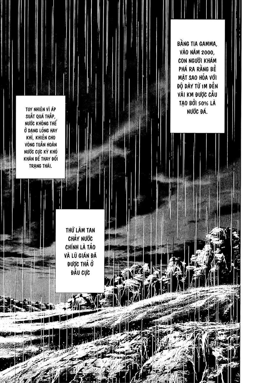 Trận Chiến Trên Hành Tinh Đỏ Chapter 34 - Trang 2