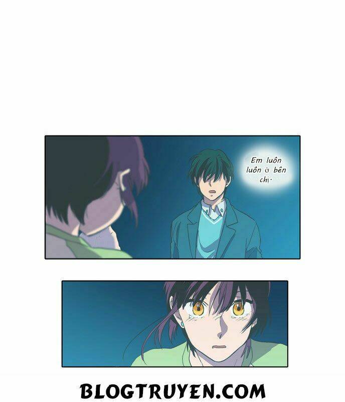 Trăng Lên Ban Ngày Chapter 66 - Trang 2
