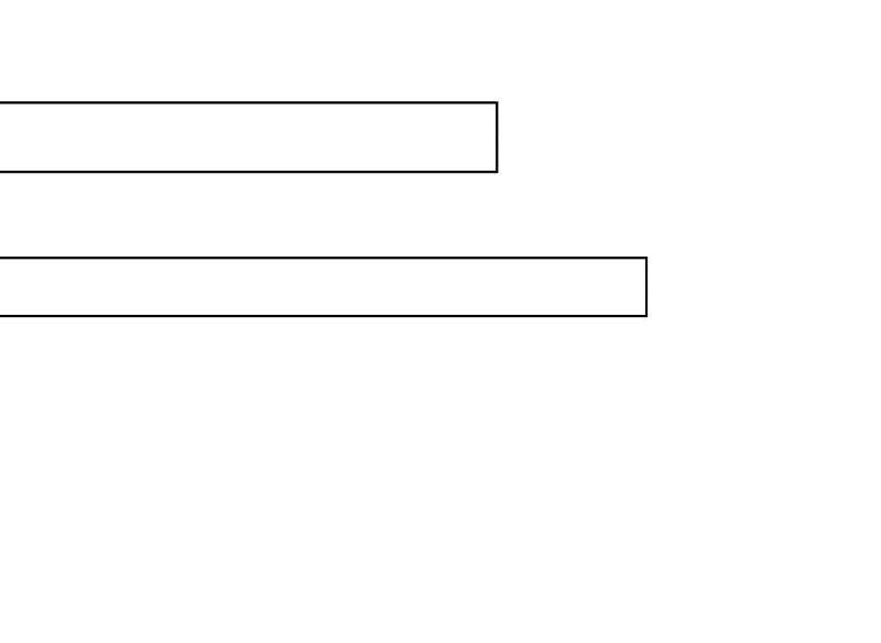 Trên Người Ta Có Một Con Rồng Chapter 401 - Trang 2